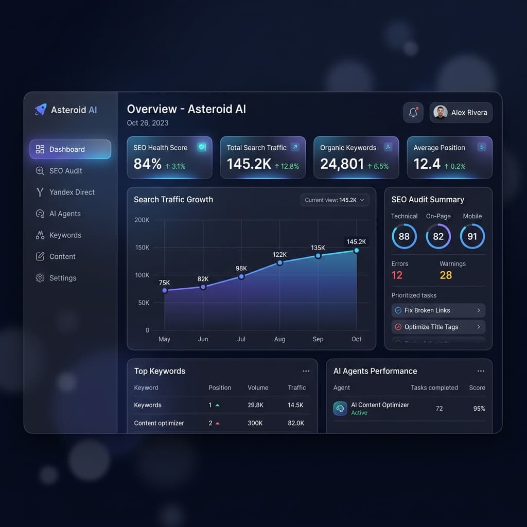 Dashboard Preview